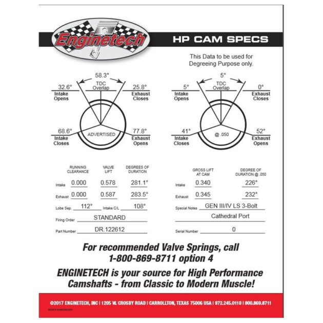 Stage-2 Camshaft for 5.3-6.2L LS/Vortec Gen-III/IV Engines - Image 2