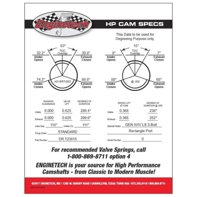 Stage-3 Camshaft for 5.3L-6.2L LS/Vortec Gen-III/IV Engines - Image 2